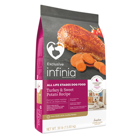 Infinia All Life Stages Dog Food Turkey & Sweet Potato Recipe